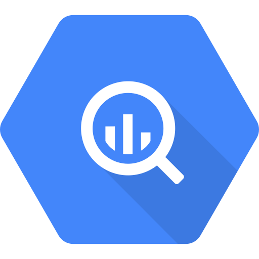 GA4 -> BigQuery